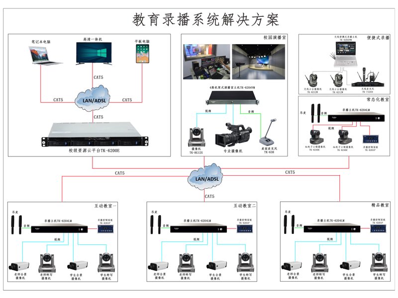 教育科技公司在当今社会扮演着怎样的角色？它们又如何引领未来教育的发展方向？