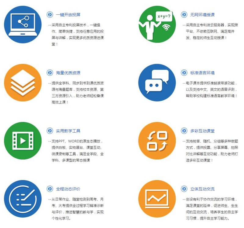 什么是教育信息化？一探究竟