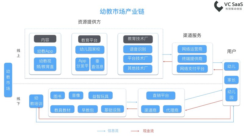 如何打造高效便捷的数字化校园登录入口
